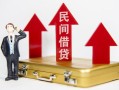 成都13贷款私人贷款-成都13私借户不考察-成都13私借空放不考察