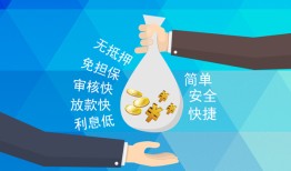 成都13私借空放短借-成都13小额信用贷款-成都13线下借钱